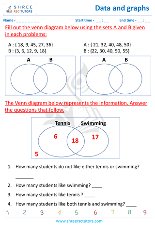 Venn Diagram With Three Sets (3)