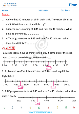 Elapsed Time (6)