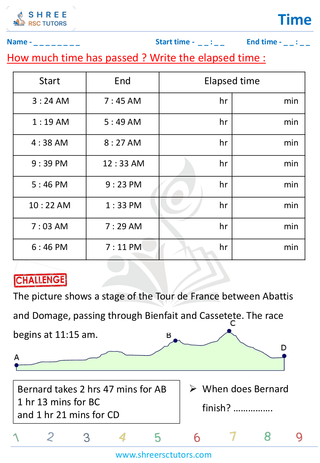 Elapsed Time (4)