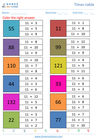 Practice Of 11's Time Table 2