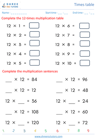 Practice Of 12's Time Table 2