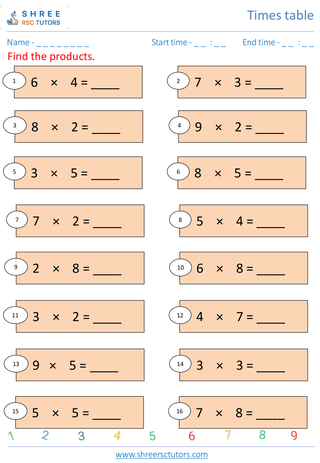 Practice Of 2 To 7's Time Tables 2