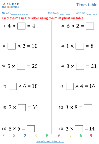 Practice Of 2 To 7's Time Tables 4