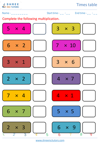 Practice Of 2 To 7's Time Tables 5