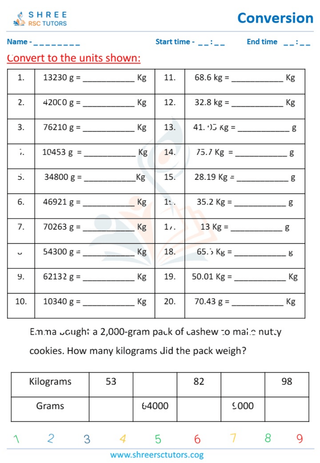 Converting Metric Units Of Grams And Kilograms (4)