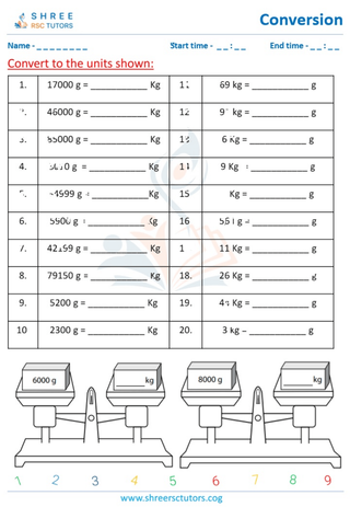 Converting Metric Units Of Grams And Kilograms (1)