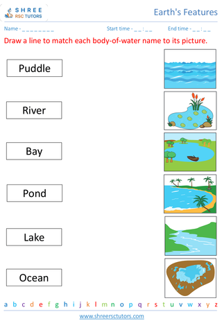 Identifying Landforms And Bodies Of Water 4