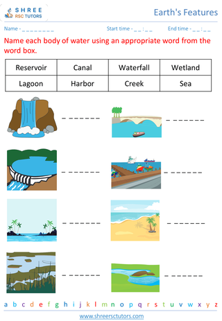 Identifying Landforms And Bodies Of Water 1