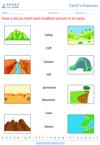 Identifying Landforms And Bodies Of Water 2