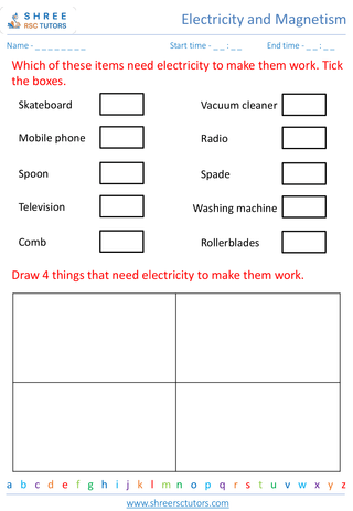 Basic Concepts Of Electricity 2