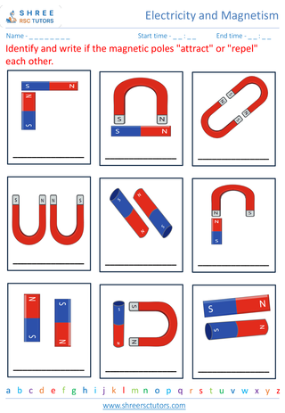 Understanding Magnets And Magnetic Forces 1