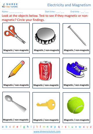 Understanding Magnets And Magnetic Forces 2