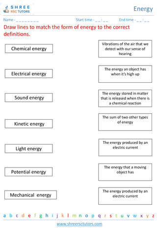 Form Of Energy 1