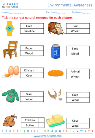 Conservation Of Natural Resources 3