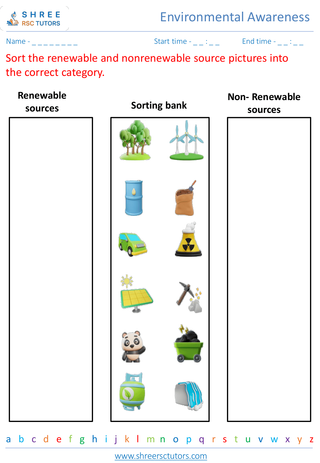 Conservation Of Natural Resources 4
