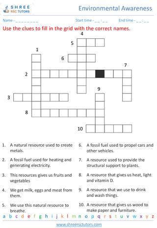 Conservation Of Natural Resources 5