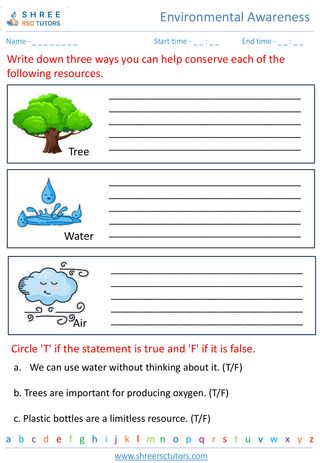 Conservation Of Natural Resources 2