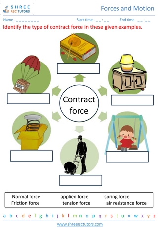 Exploring Different Types Of Forces 3