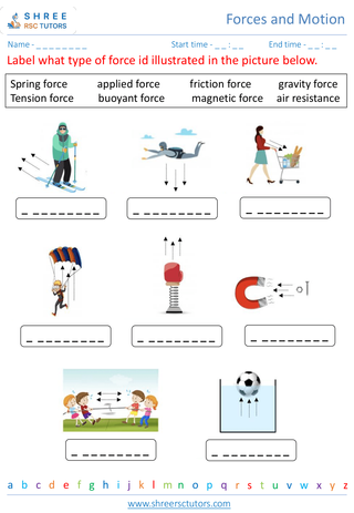 Exploring Different Types Of Forces 1
