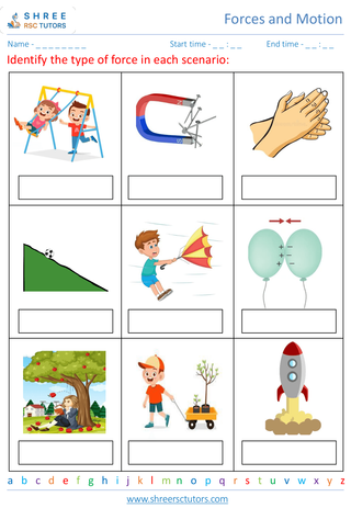 Exploring Different Types Of Forces 6