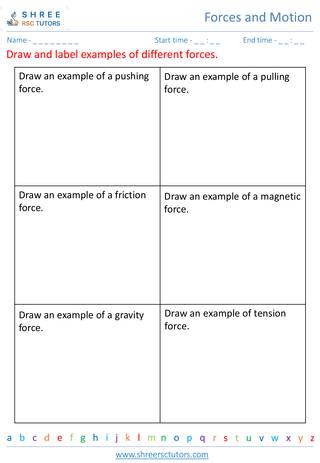 Exploring Different Types Of Forces 2
