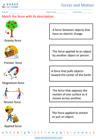 Exploring Different Types Of Forces 5