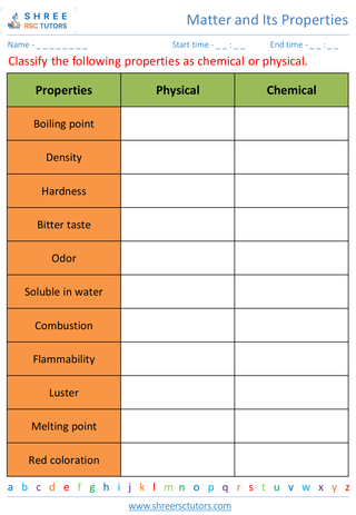 Properties Of Solids, Liquids, And Gases 3