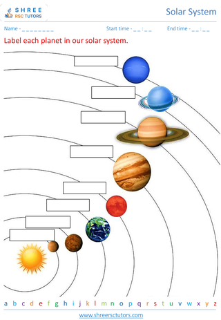 Identifying And Describing Planets In Our Solar System 2