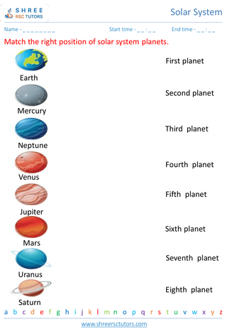 Identifying And Describing Planets In Our Solar System 1