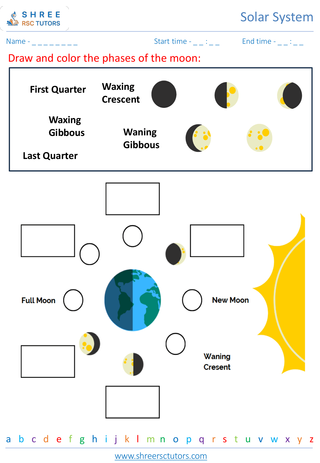 Understanding Day And Night, Lunar Phases 4