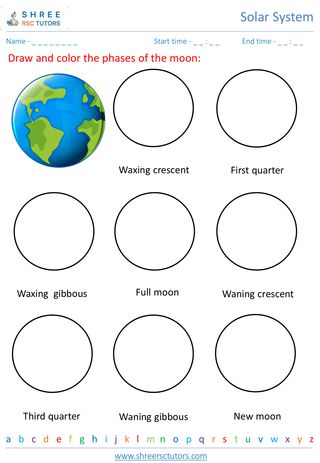 Understanding Day And Night, Lunar Phases 3