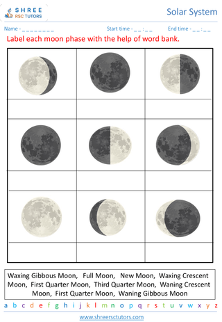 Understanding Day And Night, Lunar Phases 2