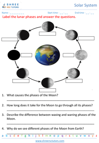 Understanding Day And Night, Lunar Phases 6