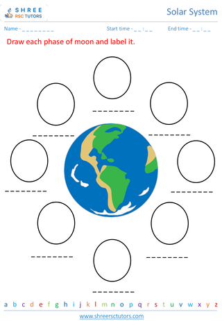 Understanding Day And Night, Lunar Phases 1