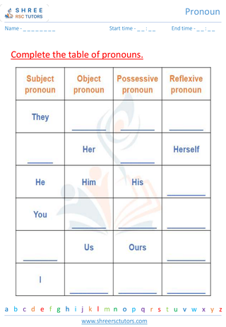 Pronoun 2