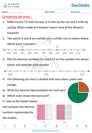 Comparison Of Decimals (4)