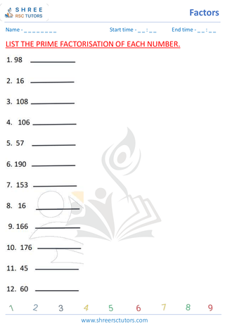 LCM And HCF Of Numbers By Long Division And Prime Factorization (1)