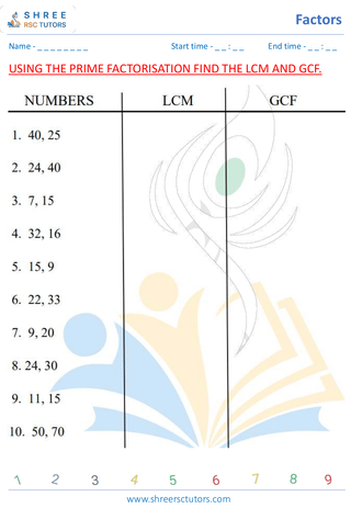LCM And HCF Of Numbers By Long Division And Prime Factorization (4)