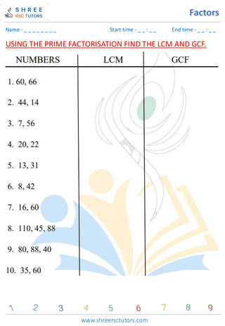 LCM And HCF Of Numbers By Long Division And Prime Factorization (5)