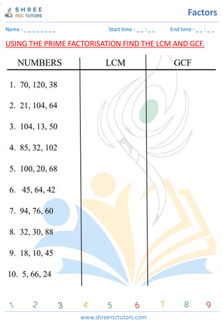 LCM And HCF Of Numbers By Long Division And Prime Factorization (7)