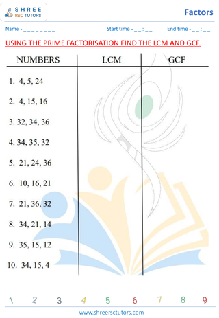 LCM And HCF Of Numbers By Long Division And Prime Factorization (8)