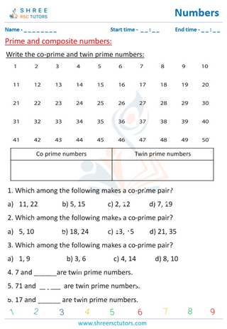Prime And Composite Numbers (2)