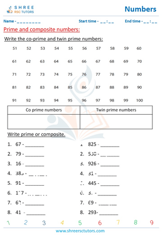 Prime And Composite Numbers (5)