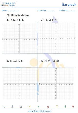 Bar Graph Drawing And Interpretation (8)