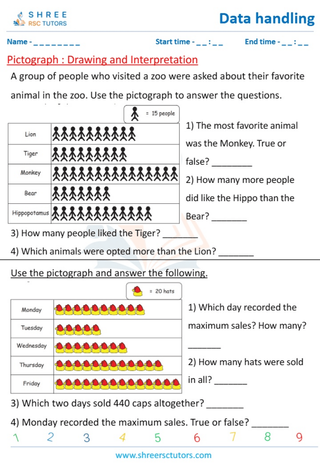 Pictograph Drawing And Interpretation (3)