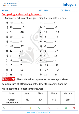 Comparing And Ordering Integers (1)
