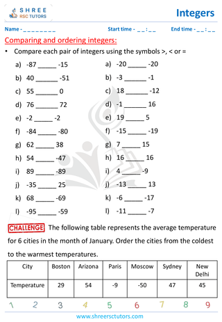 Comparing And Ordering Integers (2)