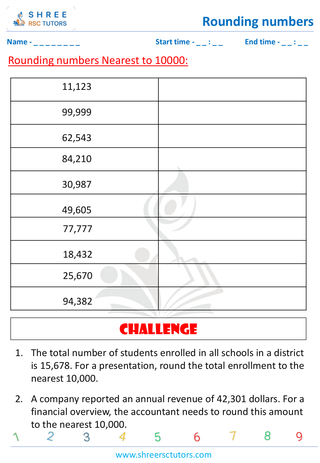 Rounding Numbers To Nearest 10000 (2)