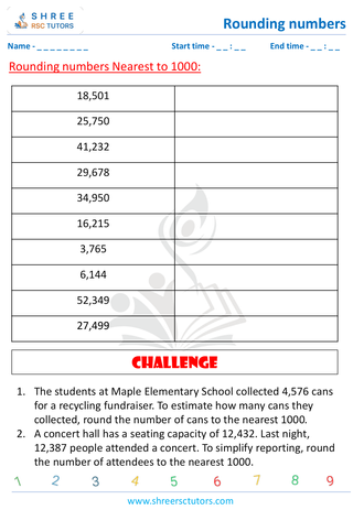 Rounding Numbers On Nearest 1000 (2)