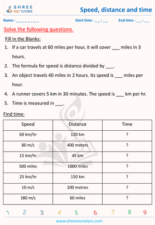 Finding Speed, Distance And Time (4)